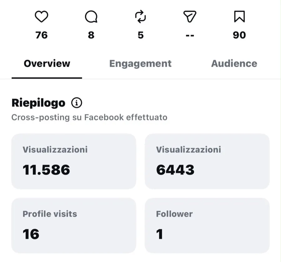 Statistiche di un reel di Dottor Marco Tognoli: 11.586 visualizzazioni su Instagram, 76 like e 90 salvataggi